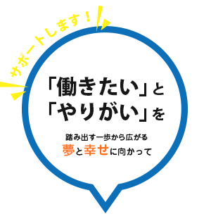 就労継続支援B型事業所　仕事本舗Happiness